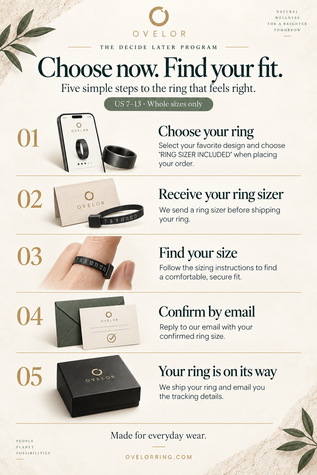 OVELOR ring sizer program